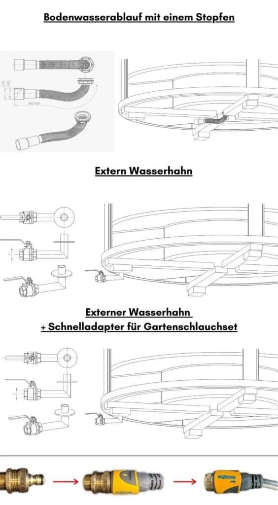Kontrollierter Wasserablauf an einem Badefass im Garten
